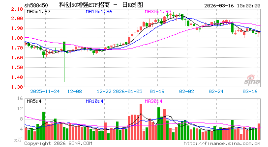 ������K��ͼ��