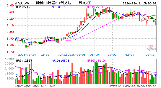 ������K��ͼ��