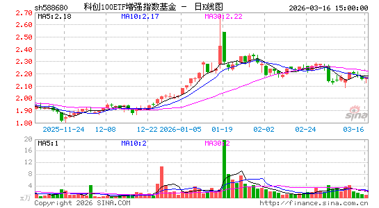 ������K��ͼ��