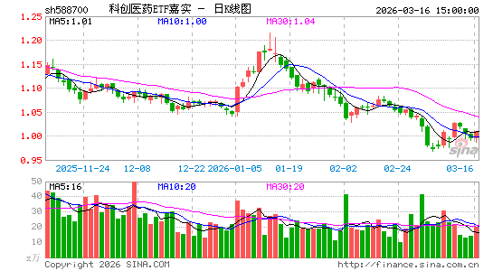 ������K��ͼ��