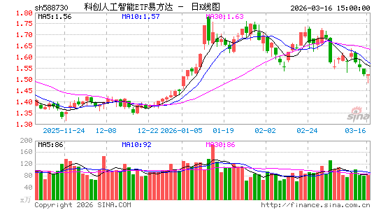 ������K��ͼ��