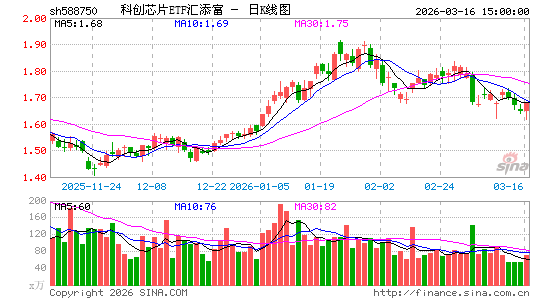 ������K��ͼ��