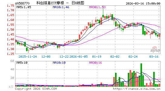 ������K��ͼ��