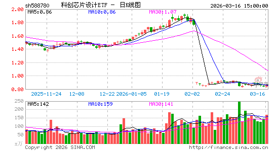 ������K��ͼ��