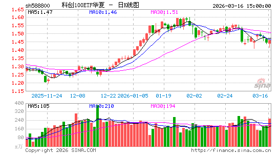 ������K��ͼ��