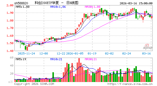 ������K��ͼ��