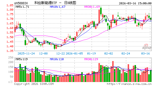 ������K��ͼ��