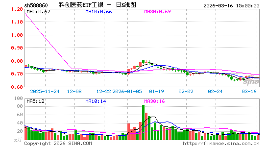 ������K��ͼ��