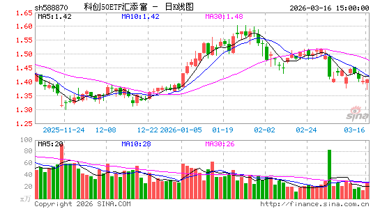 ������K��ͼ��