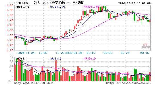 ������K��ͼ��