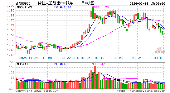 ������K��ͼ��