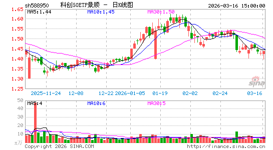 ������K��ͼ��