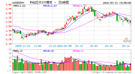 ������K��ͼ��