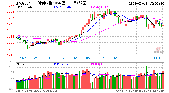 ������K��ͼ��