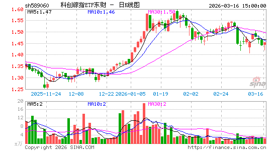 ������K��ͼ��