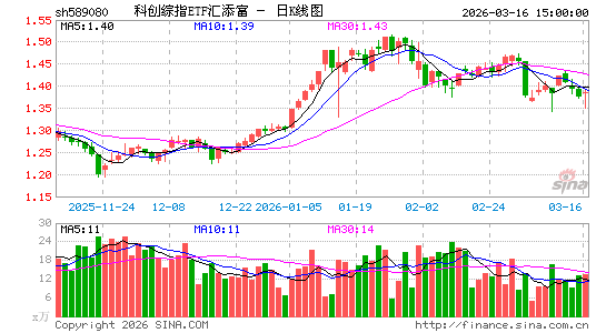 ������K��ͼ��