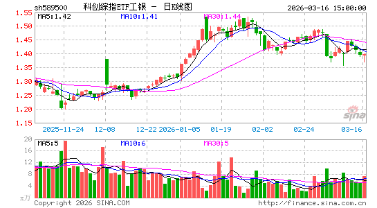 ������K��ͼ��