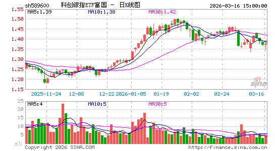 ������K��ͼ��