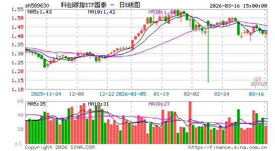 ������K��ͼ��