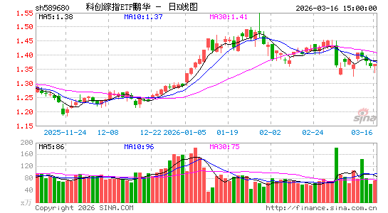 ������K��ͼ��