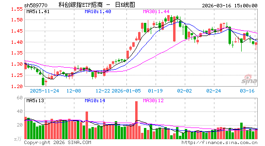 ������K��ͼ��