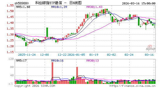 ������K��ͼ��