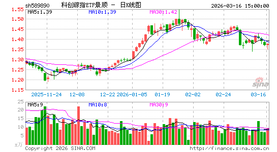 ������K��ͼ��