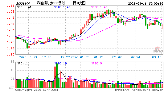 ������K��ͼ��