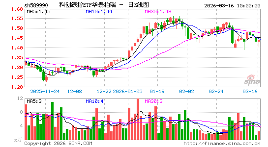 ������K��ͼ��