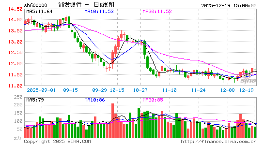 �ַ�����