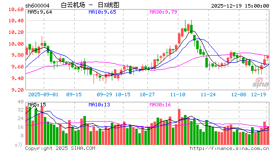 ���ƻ���