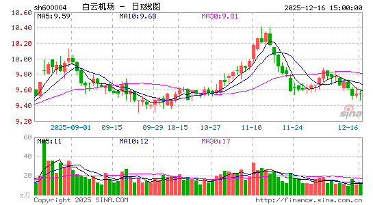 ���ƻ���