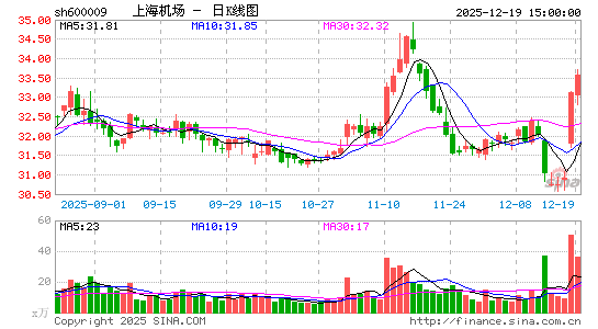 �Ϻ�����