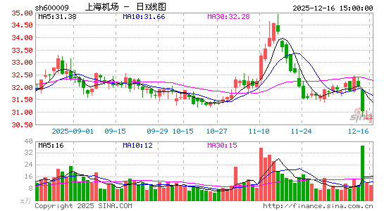 �Ϻ�����