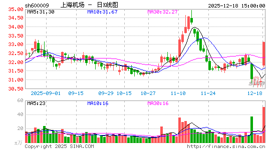 �Ϻ�����