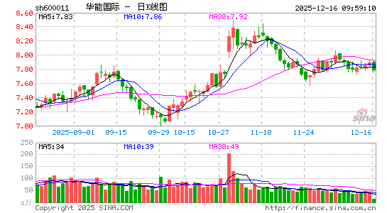 ���ܹ���