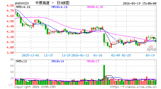 ��ԭ����