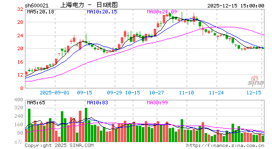 �Ϻ�����