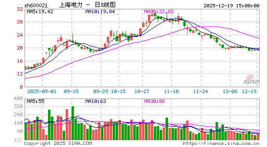 �Ϻ�����