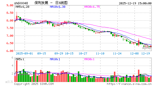 ������չ