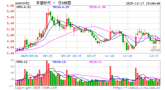 �|���r��