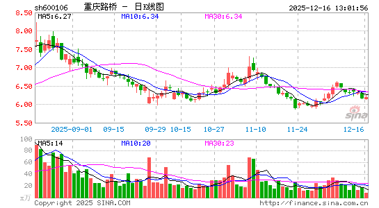 ����·��