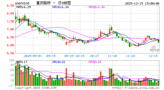 ����·��