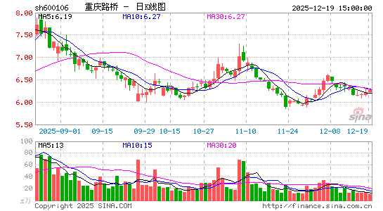 ����·��