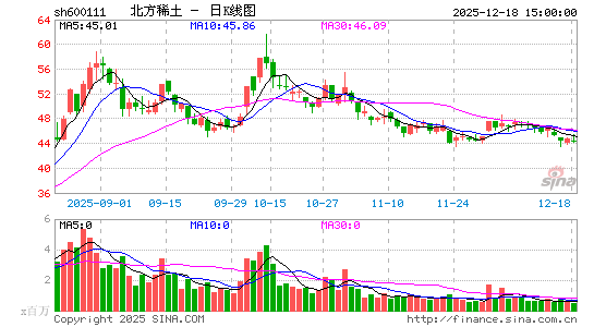 ����ϡ��