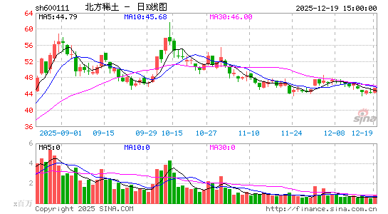 ����ϡ��