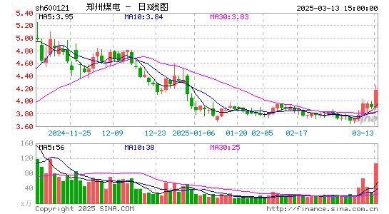 郑州煤电