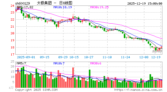 ̫������