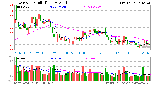 �Ї�����