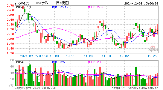 新日恒力